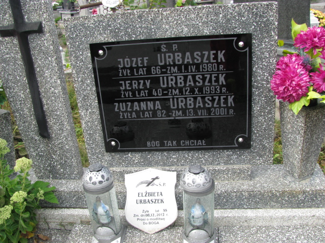 Józef Urbaszek  1913 Wolbórz - Grobonet - Wyszukiwarka osób pochowanych