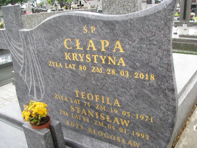 Stanisław Cłapa  1904 Wolbórz - Grobonet - Wyszukiwarka osób pochowanych
