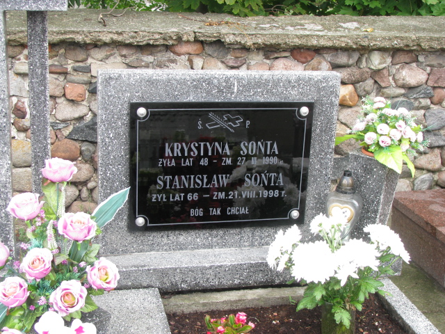 Jolanta Kawnik 1967 Wolbórz - Grobonet - Wyszukiwarka osób pochowanych