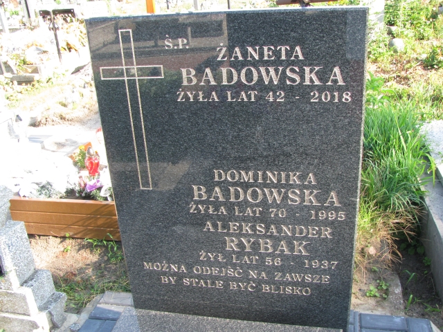 Żaneta Badowska 1976 Wolbórz - Grobonet - Wyszukiwarka osób pochowanych