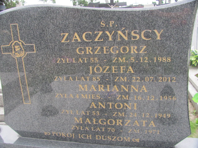 Antoni Zaczyński Wolbórz - Grobonet - Wyszukiwarka osób pochowanych