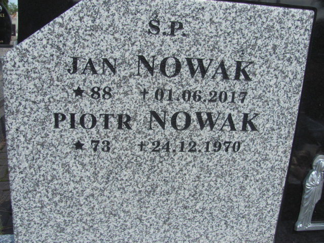 Piotr Nowak Wolbórz - Grobonet - Wyszukiwarka osób pochowanych