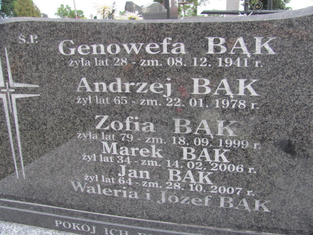Jan Bąk 1943 Wolbórz - Grobonet - Wyszukiwarka osób pochowanych