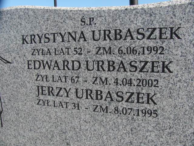 Edward Urbaszek 1935 Wolbórz - Grobonet - Wyszukiwarka osób pochowanych