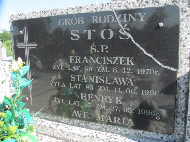 Stanisława Stoś 1905 Wolbórz - Grobonet - Wyszukiwarka osób pochowanych